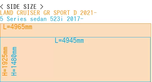 #LAND CRUISER GR SPORT D 2021- + 5 Series sedan 523i 2017-
